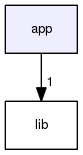 /home/travis/build/MRKonrad/ContinousIntegrationPlayground/app